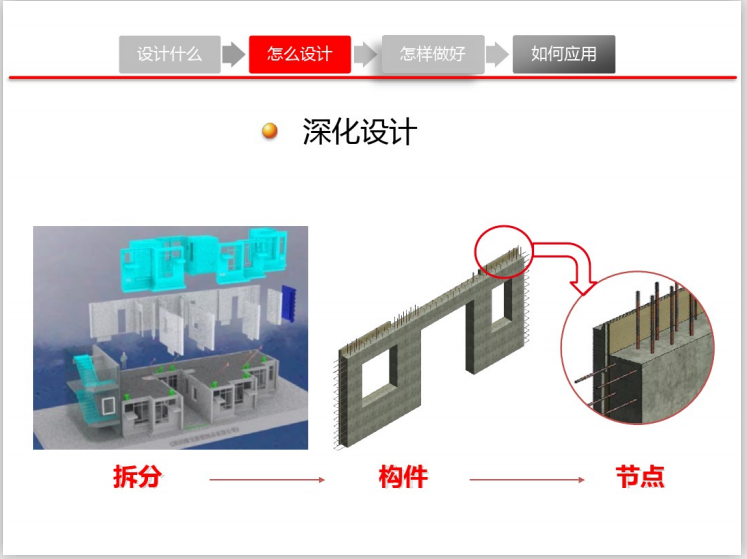 装配式建筑深化设计及识图培训(50页)-BIM案例-筑龙BIM论坛
