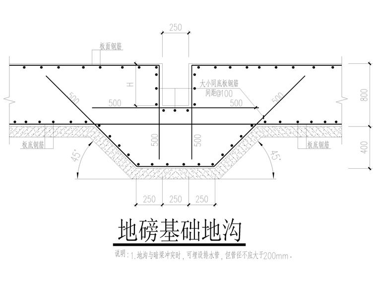 [重庆]框架结构卡口结构施工图2018（CAD）-楼梯大样图