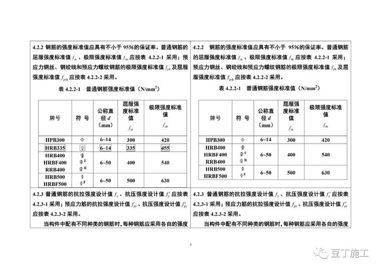 混凝土新规（局部修订条文征求意见稿）_9