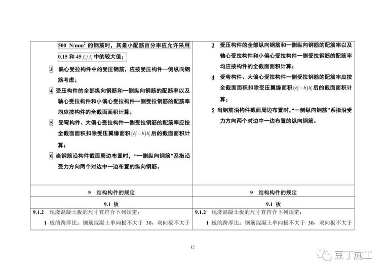 混凝土新规（局部修订条文征求意见稿）_14