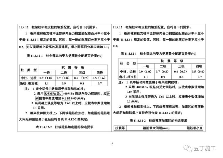 混凝土新规（局部修订条文征求意见稿）_17