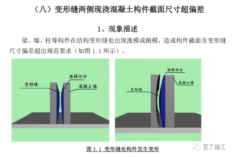 现浇混凝土工程常见的8种质量问题_58