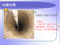 混凝知名景观公司工挖孔灌注桩施工综述(13页)