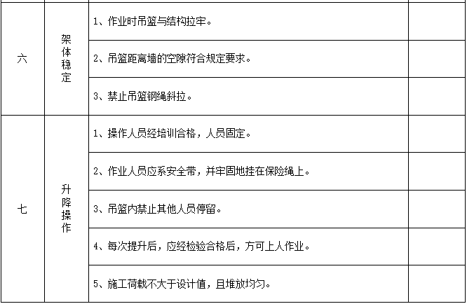 吊篮脚手架检查验收表3