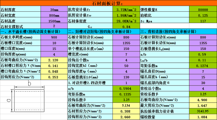 幕墙材料系数资料下载-石材幕墙设计自动计算表格Excel