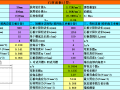 石材幕墙设计自动计算表格Excel