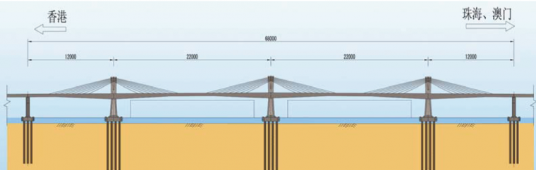 港珠澳大桥方案深化设计报告-通航孔桥方案_20