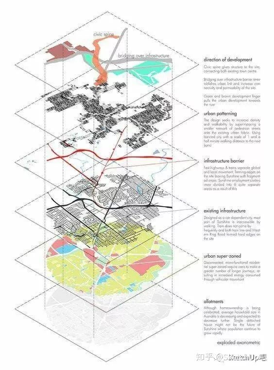 [分享]如何畫出高端大氣的建築設計方案分析圖?