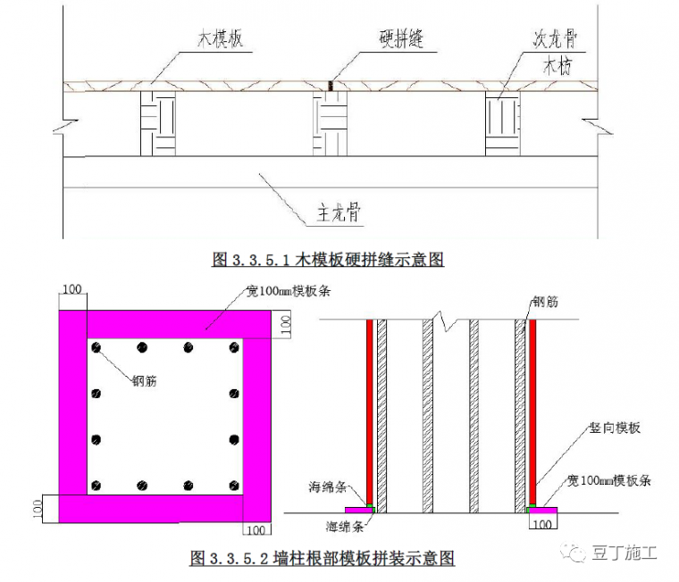 现浇混凝土工程常见的8种质量问题_24