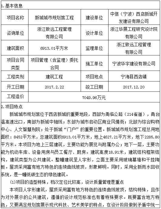 城市规划行业前景资料下载-全过程工程咨询案例分析--新城城市规划馆工