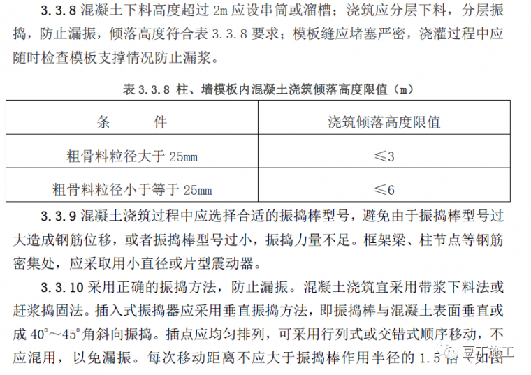 现浇混凝土工程常见的8种质量问题_28