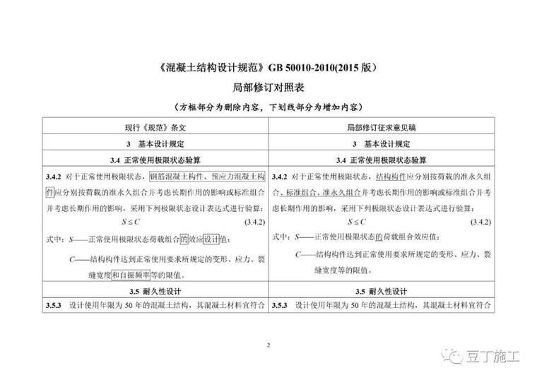 混凝土新规（局部修订条文征求意见稿）_4