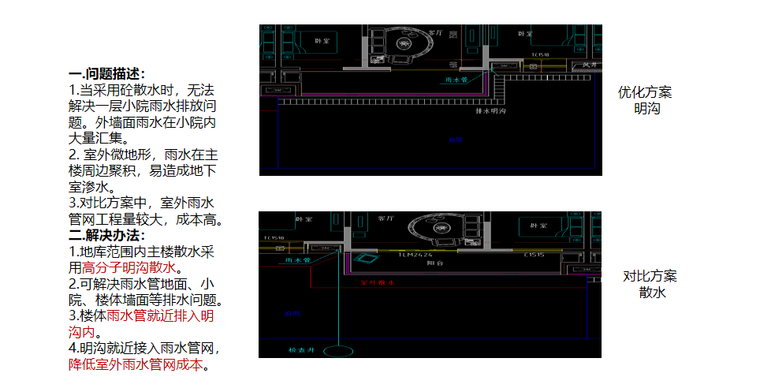 成本眼看设计_设计阶段成本控制要点2020版-单体施工图（建筑类）