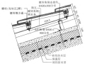 干挂陶瓦及陶板在外装饰工程中施工技术