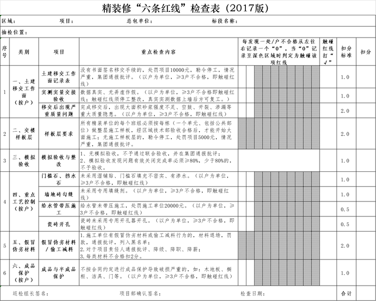 精装修室内验收检查表格资料下载-精装修“六条红线”检查表（2017版）