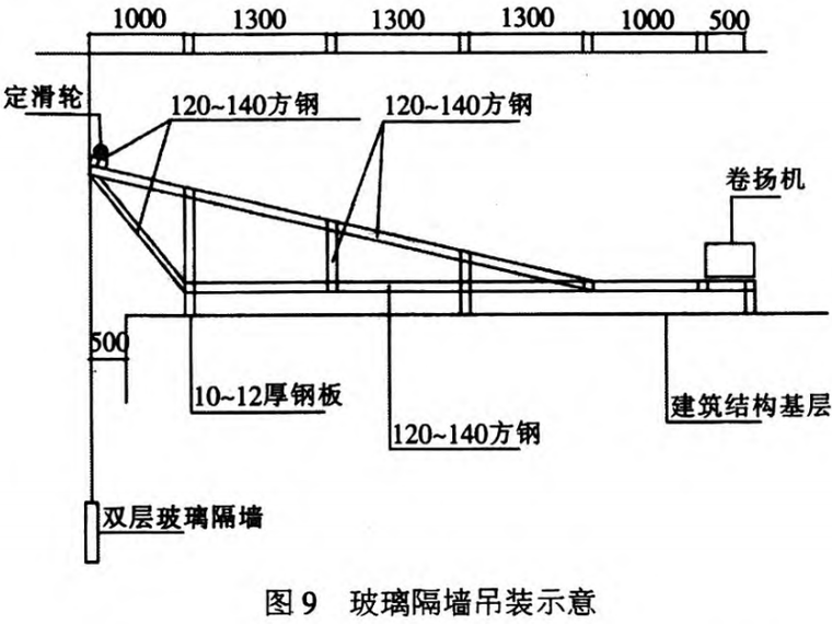 室内玻璃隔墙图纸资料下载-模块式双层玻璃隔墙施工技术