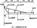 模块式双层玻璃隔墙施工技术