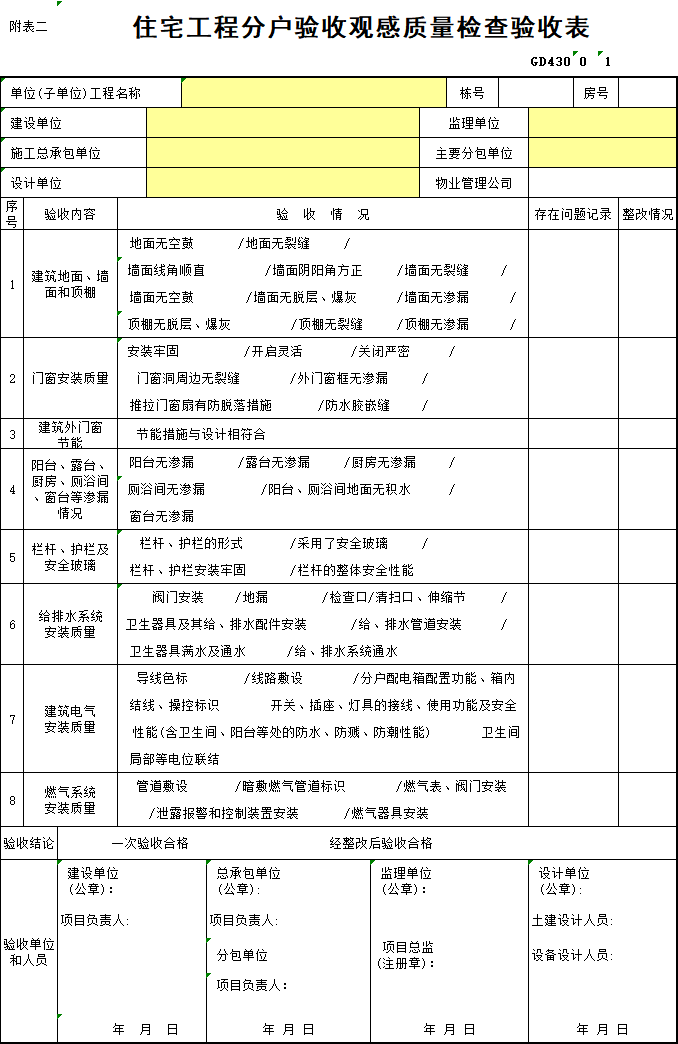 南京市分户验收资料下载-住宅工程分户验收观感质量检查验收表