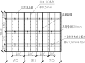 裙楼地下室模板工程施工方案