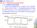 给水排水工程结构 81页