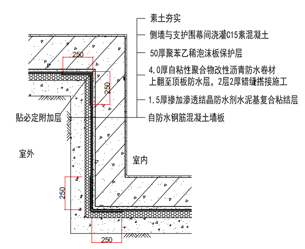 室外墙体绿化方案资料下载-地下室外墙防水施工方案