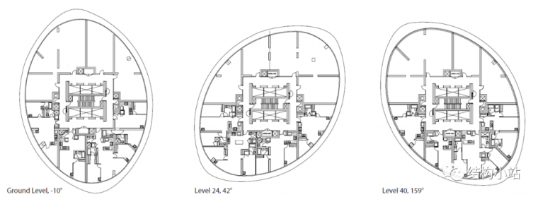 结构软件-筑龙结构设计论坛