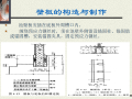 给水排水工程构筑物施工 92页