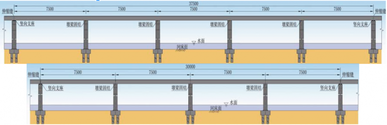 港珠澳斜拉桥施工资料下载-港珠澳大桥非通航孔跨径及基本构造方案设计