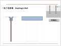 地下连续墙施工技术简介(27页)