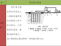 分层碾压高含水率回填土施工方法研探