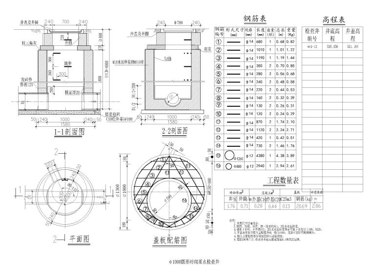 检查井与雨水沟连接资料下载-雨水污水检查井CAD合集