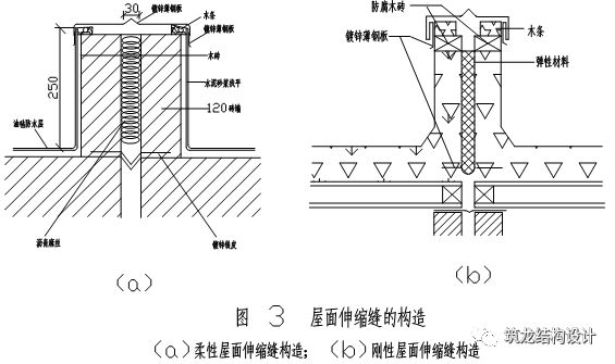 沉降缝示意图图片