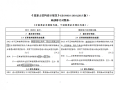 《混凝土结构设计规范》局部修订征求意见