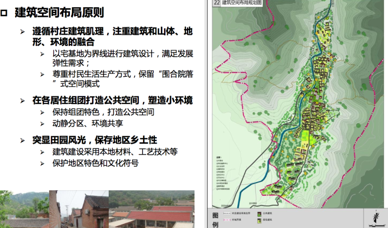 特色乡村景观改造资料下载-[北京]怀柔京郊休闲旅游美丽乡村景观方案