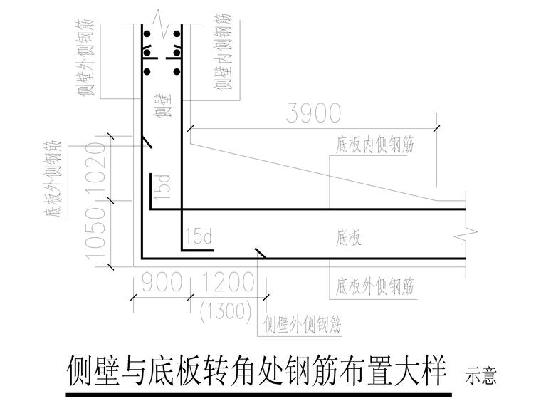 侧壁与底板转角处钢筋布置大样