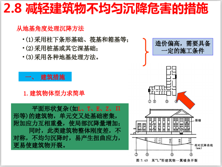 地基浅基础施工资料下载-天然地基上浅基础的设计概论(83页)