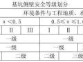 基坑支护结构设计应注意的一些问题