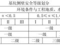 基坑支护结构设计应注意的一些问题