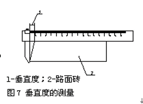 垂直度测量平面示意图图片