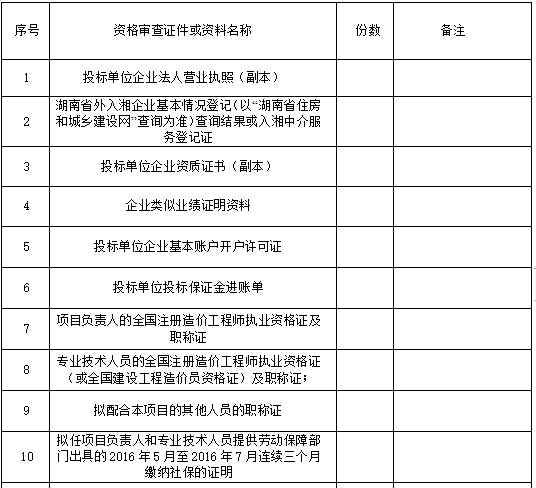 工程项目全过程流程24图资料下载-地下综合管廊项目全过程造价咨询招标文件