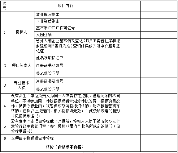 工程项目顾问咨询资料下载-道路工程项目全过程造价咨询招标文件