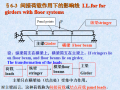 影响线及其应用PPT（双语，98页）