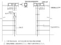 图书馆工程项目砌体施工方案8.4