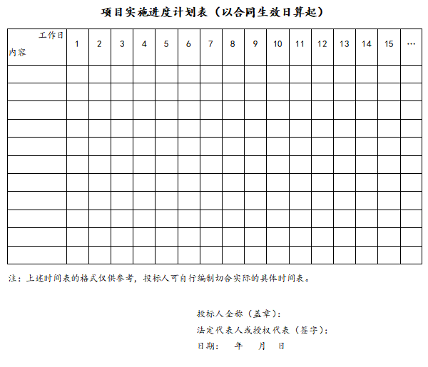 河砂资源储量勘探招标文件-项目实施进度计划表（以合同生效日算起）