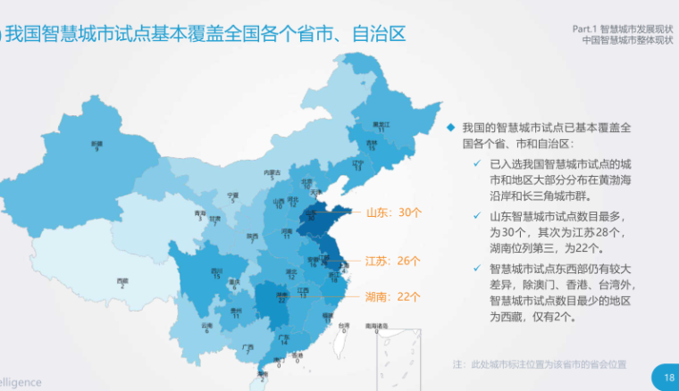 2019年中国智慧城市发展研究报告-87页-2019年中国智慧城市发展研究报告4