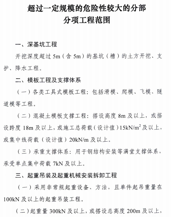 危大工程说明怎么写？_9