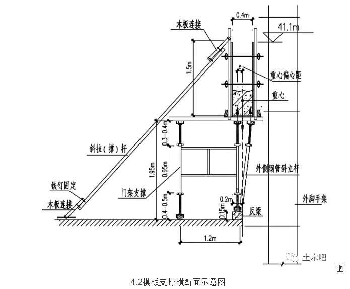 危大工程说明怎么写？_14