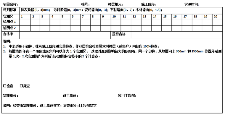 阴阳角质量资料下载-阴阳角方正度检查表