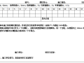 阴阳角方正度检查表