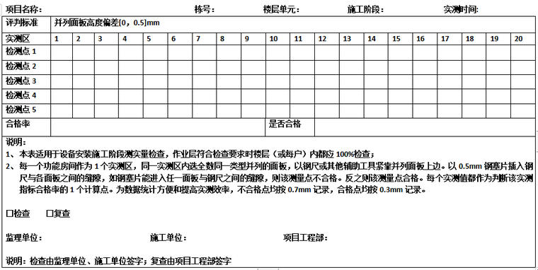 室内净高偏差检查表资料下载-并列面板高度偏差检查表